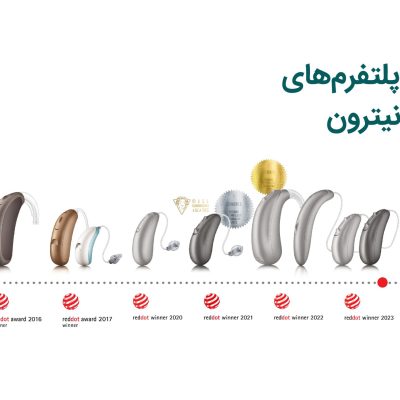 Unitron Platforms-04